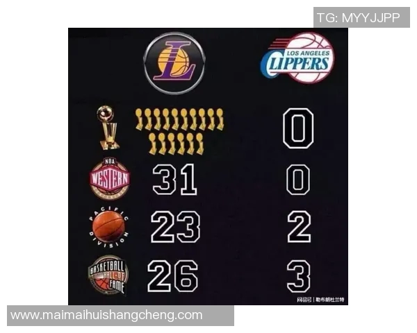 快船与国王历史交锋记录分析及近期战绩对比