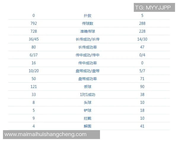 曼城与曼联谁更强大足球历史对比与未来展望分析