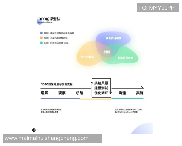 重庆街舞队心理素质研究:舞动自信与团队协作的深度探讨 重庆街舞队心理素质研究:舞动自信与团队协作的深度探讨