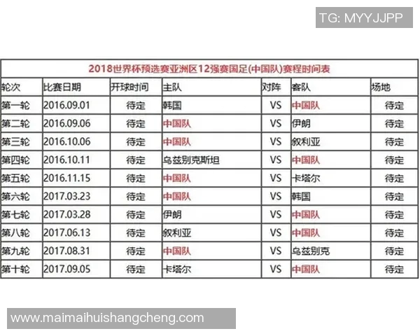 德国与西班牙足球对决亚盘分析及投注建议解析